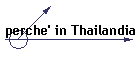 perche' in Thailandia